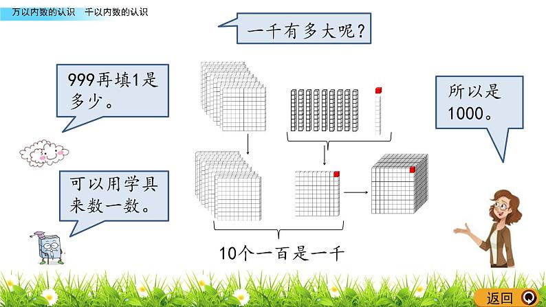 千以内数的认识 PPT课件_二年级下册数学05