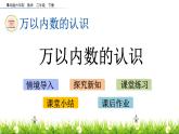 万以内数的认识 PPT课件_二年级下册数学