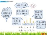 万以内数的认识 PPT课件_二年级下册数学