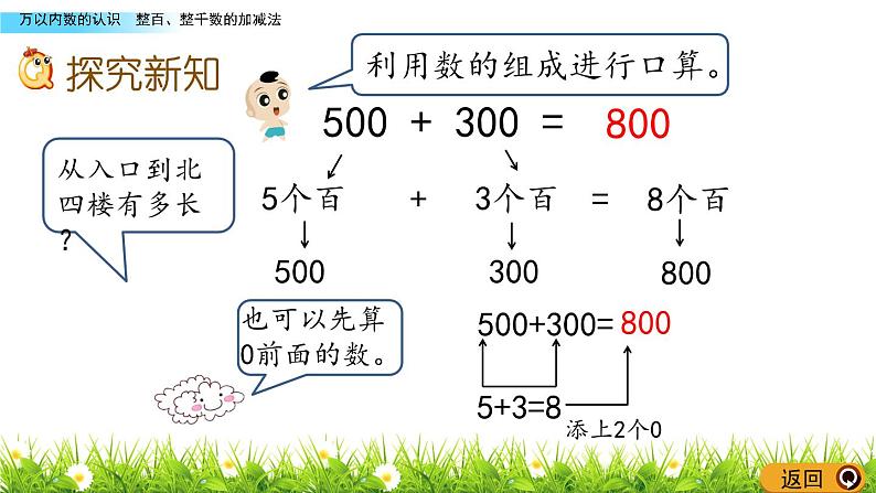 整百、整千数的加减法 PPT课件_二年级下册数学03