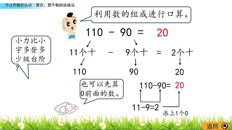 整百、整千数的加减法 PPT课件_二年级下册数学04