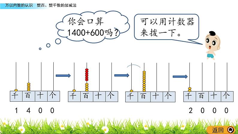 整百、整千数的加减法 PPT课件_二年级下册数学05