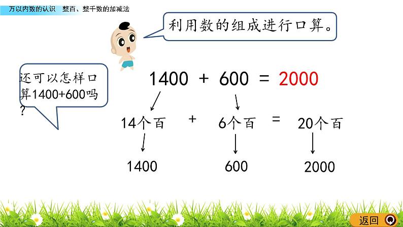 整百、整千数的加减法 PPT课件_二年级下册数学06