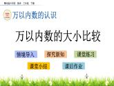 万以内数的大小比较 PPT课件_二年级下册数学