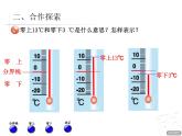 数学五年级下青岛版1认识负数课件