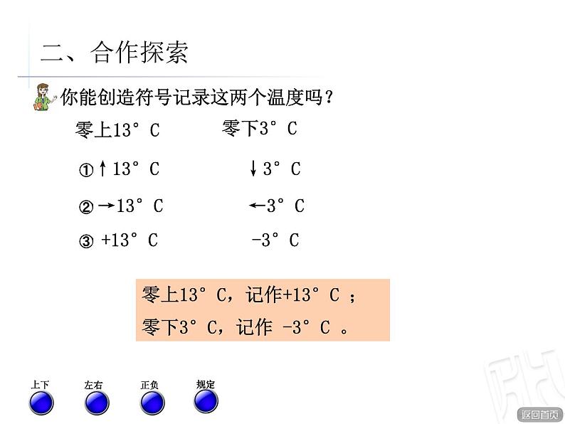 数学五年级下青岛版1认识负数课件第4页