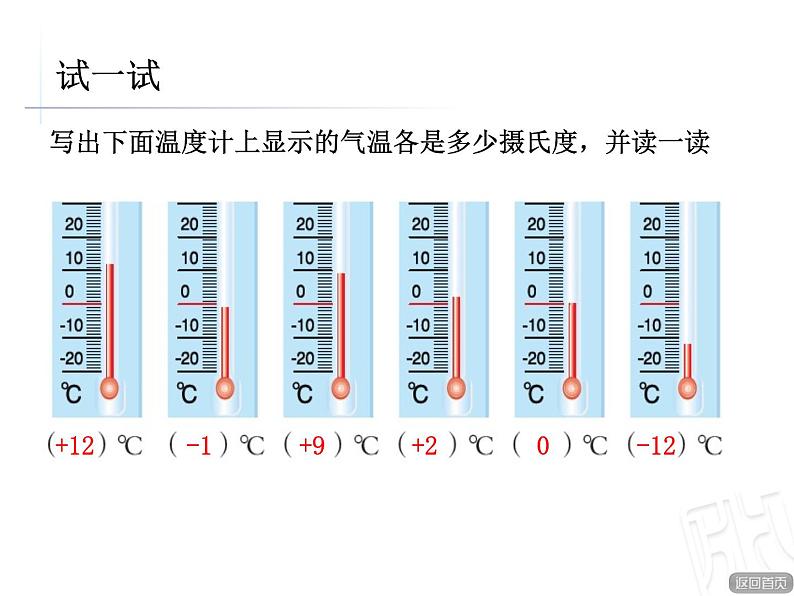 数学五年级下青岛版1认识负数课件第5页