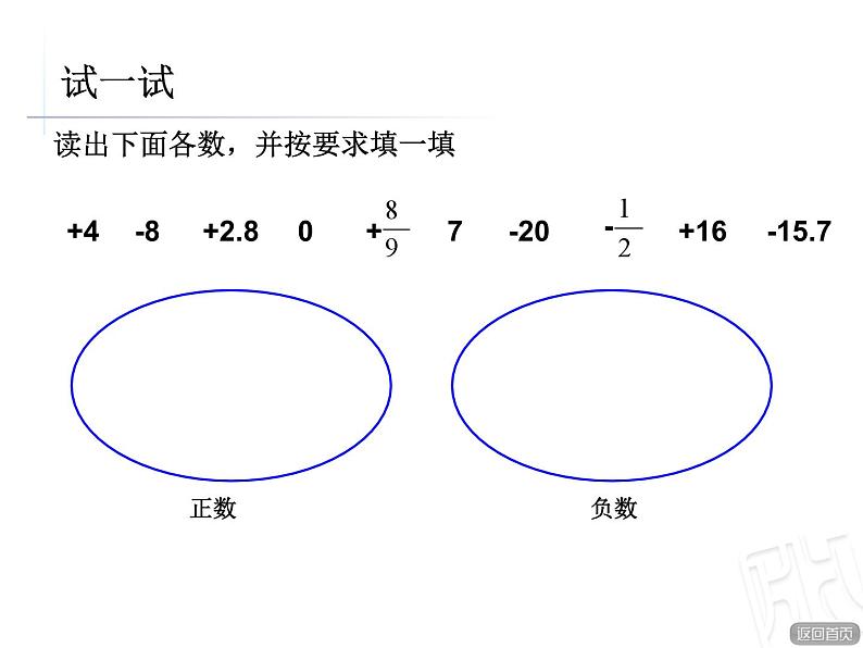 数学五年级下青岛版1认识负数课件第8页