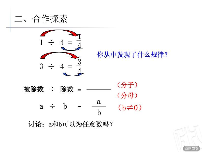 数学五年级下青岛版2分数与除法课件05