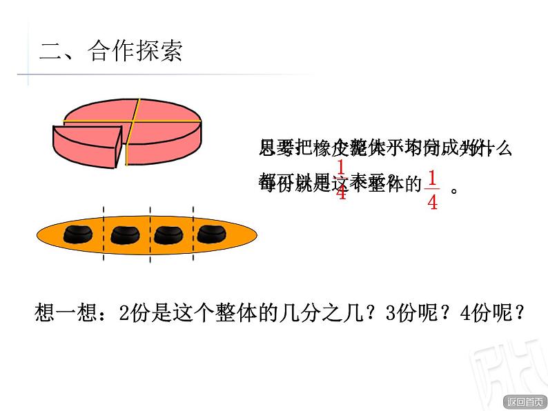 数学五年级下青岛版六三制2.1.1第1课时 分数的意义课件05