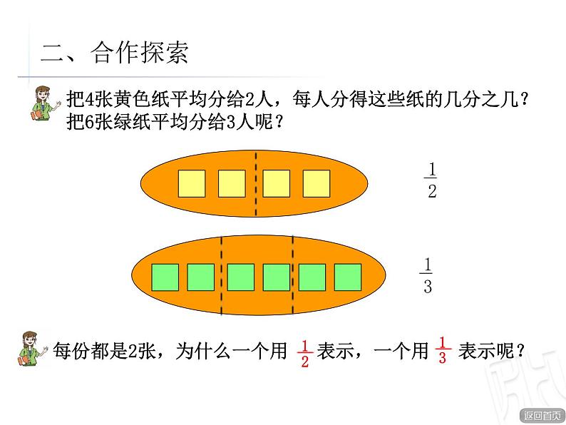 数学五年级下青岛版六三制2.1.1第1课时 分数的意义课件06