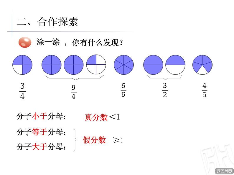 青岛版小学五年级数学下 2.1.2第2课时 真分数与假分数 课件05