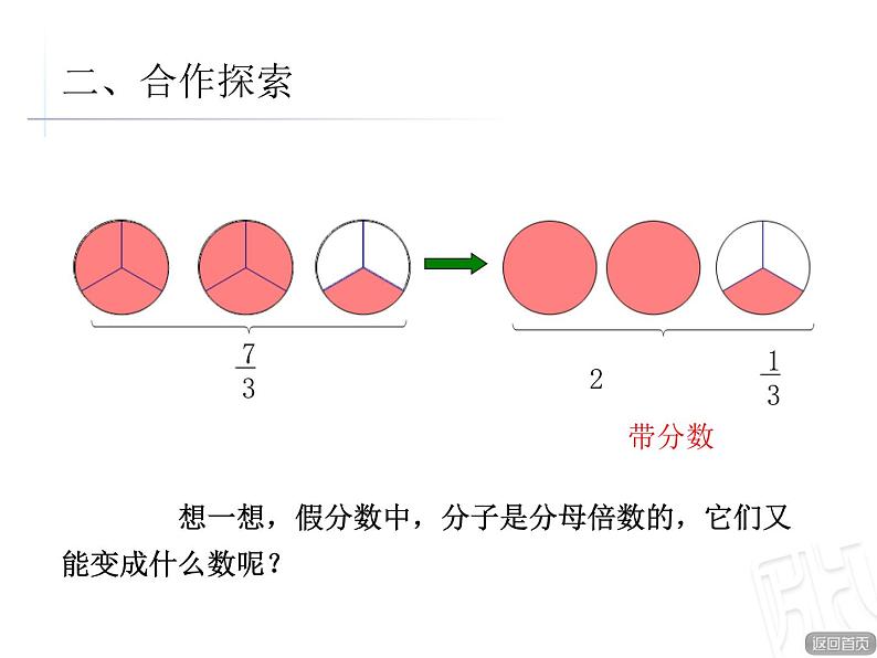 青岛版小学五年级数学下 2.1.2第2课时 真分数与假分数 课件06