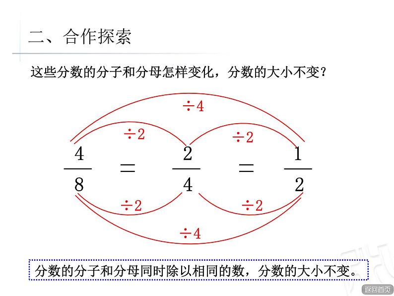 青岛版数学五下第二单元《校园艺术节》第二课时（分数的基本性质）第8页