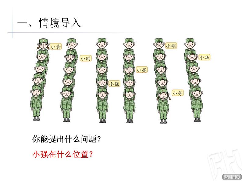 4.1方向与位置第2页