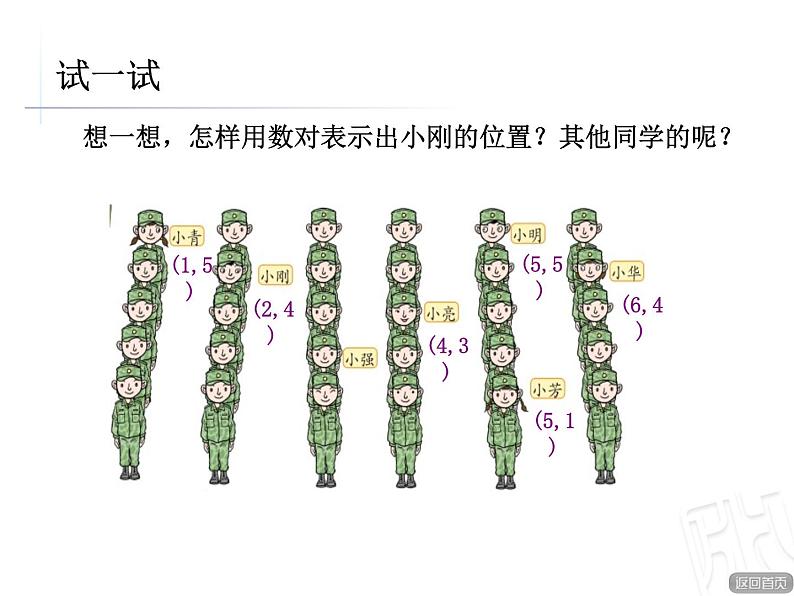 4.1方向与位置第8页