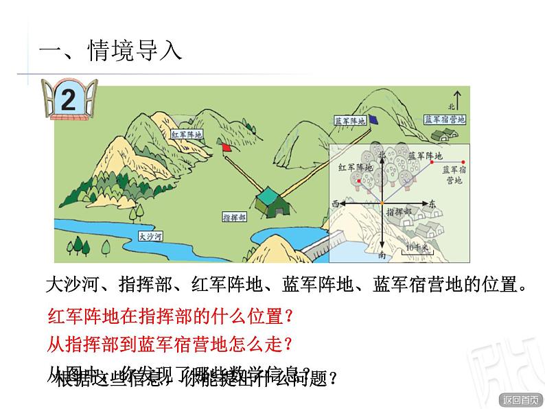 青岛版小学五年级数学下 4.2 根据方向和距离确定物体的位置 课件02