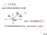青岛版小学五年级数学下 4.2 根据方向和距离确定物体的位置 课件