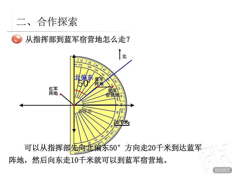 青岛版小学五年级数学下 4.2 根据方向和距离确定物体的位置 课件06