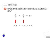 青岛版小学五年级数学下 5.2 异分母分数加减法 课件