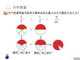 青島版小學(xué)五年級(jí)數(shù)學(xué)下 5.2 異分母分?jǐn)?shù)加減法 課件