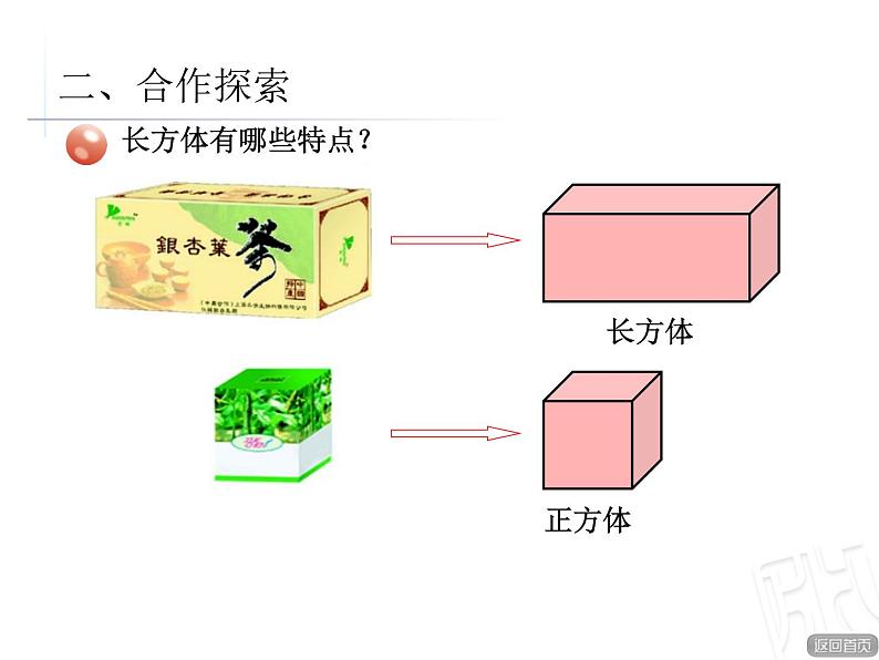 7.1认识长方体和正方体第3页