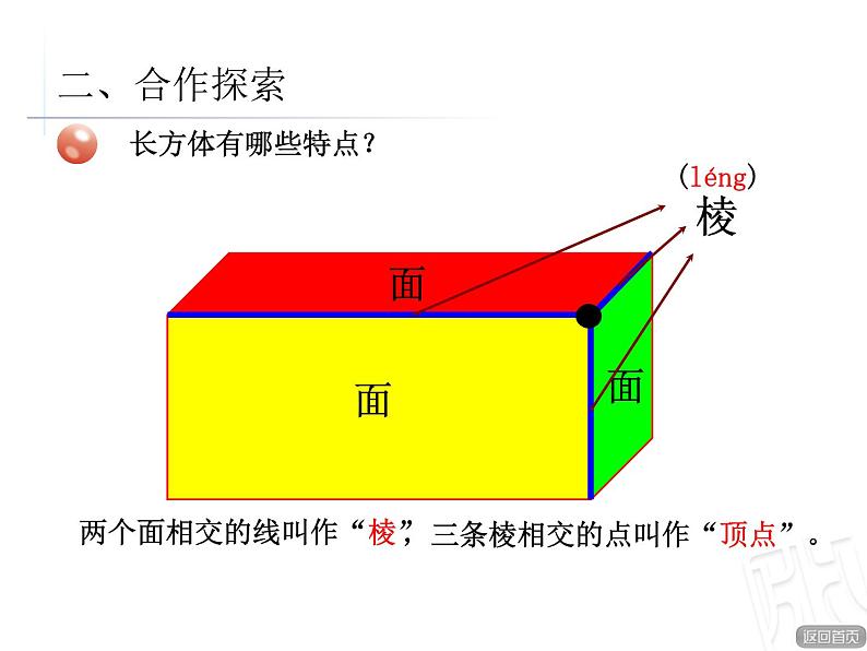 7.1认识长方体和正方体第4页