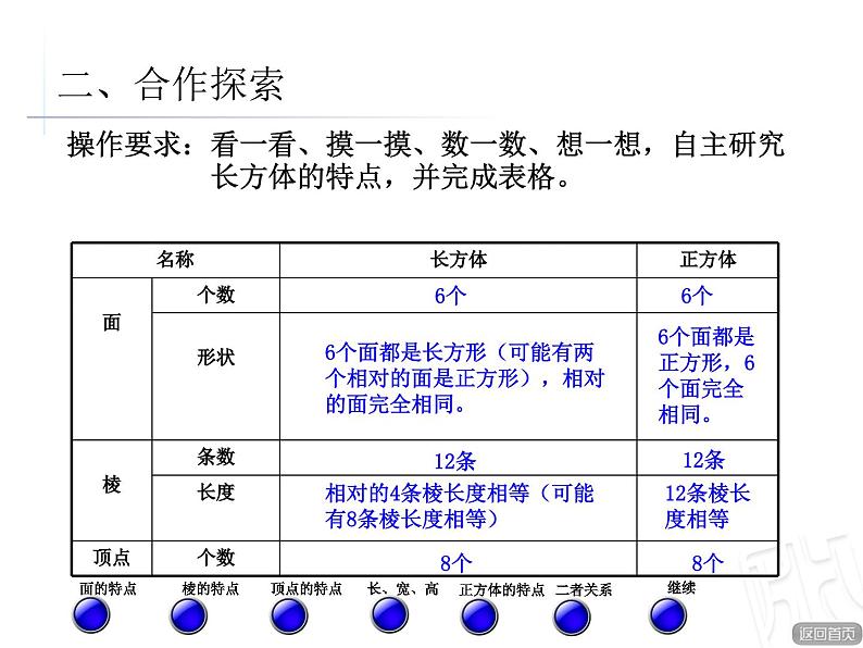 7.1认识长方体和正方体第5页