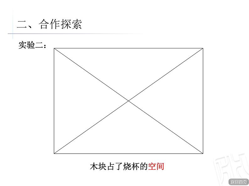 数学五年级下青岛版7.3.1第1课时体积与体积单位课件05