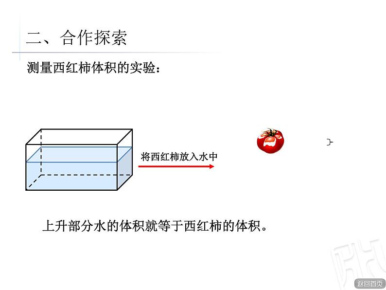 数学五年级下青岛版7.5不规则物体的体积课件05