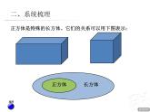 数学五年级下青岛版7.6回顾整理课件