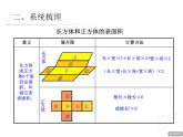 数学五年级下青岛版7.6回顾整理课件