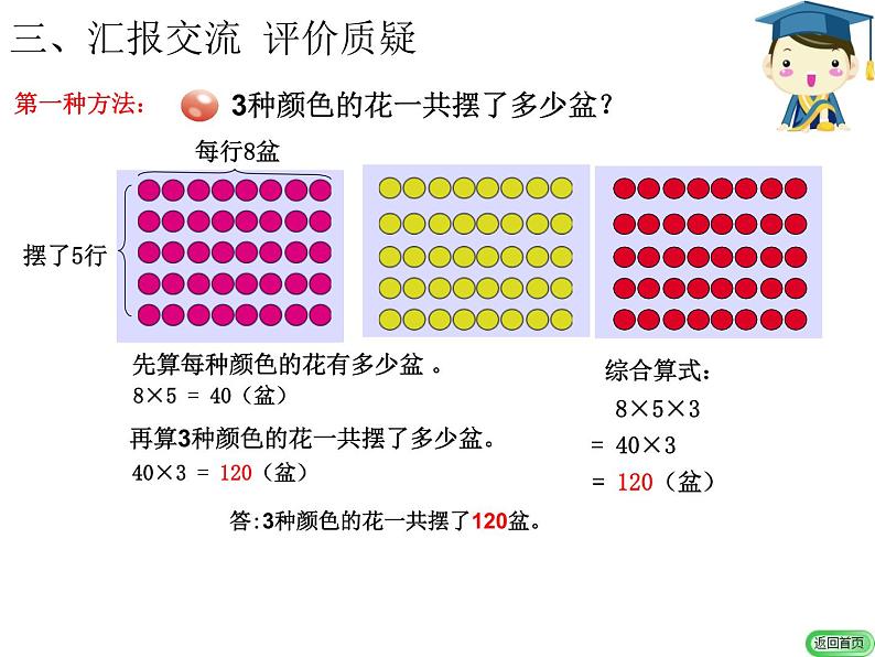 青岛版三下数学连乘问题课件+教学设计05