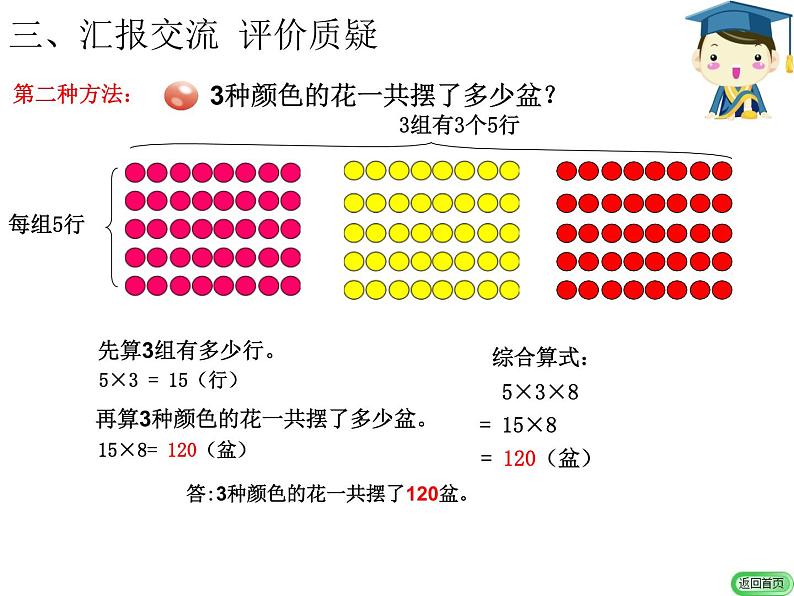 青岛版三下数学连乘问题课件+教学设计06