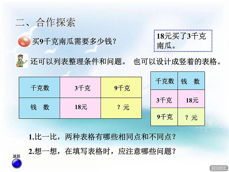 数学三年级下青岛版4乘、除法两步计算解决问题 课件+教案04