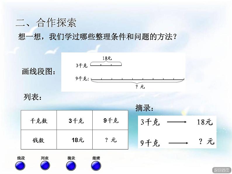 数学三年级下青岛版4乘、除法两步计算解决问题 课件+教案06