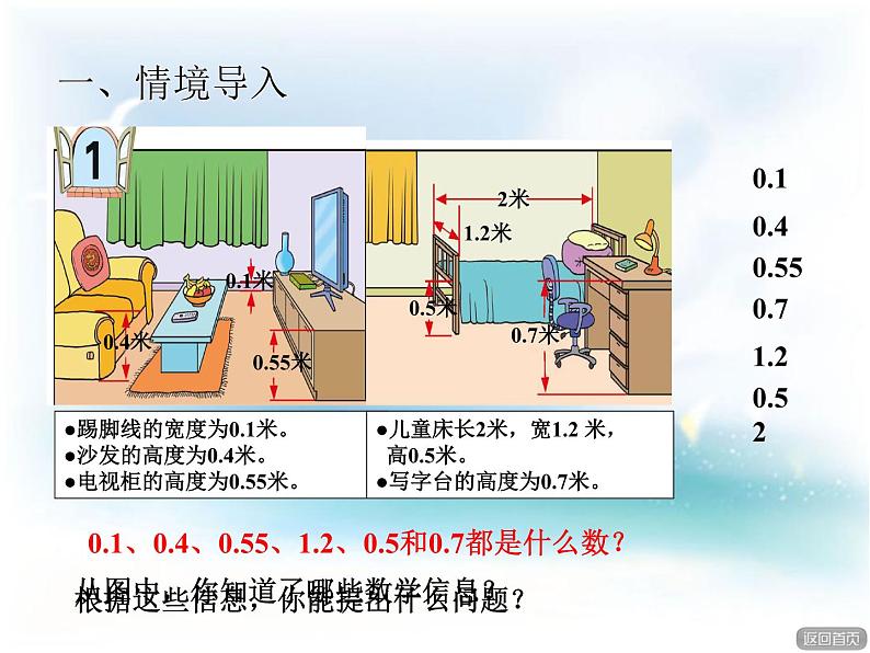 家居中的学问——小数的初步认识第2页