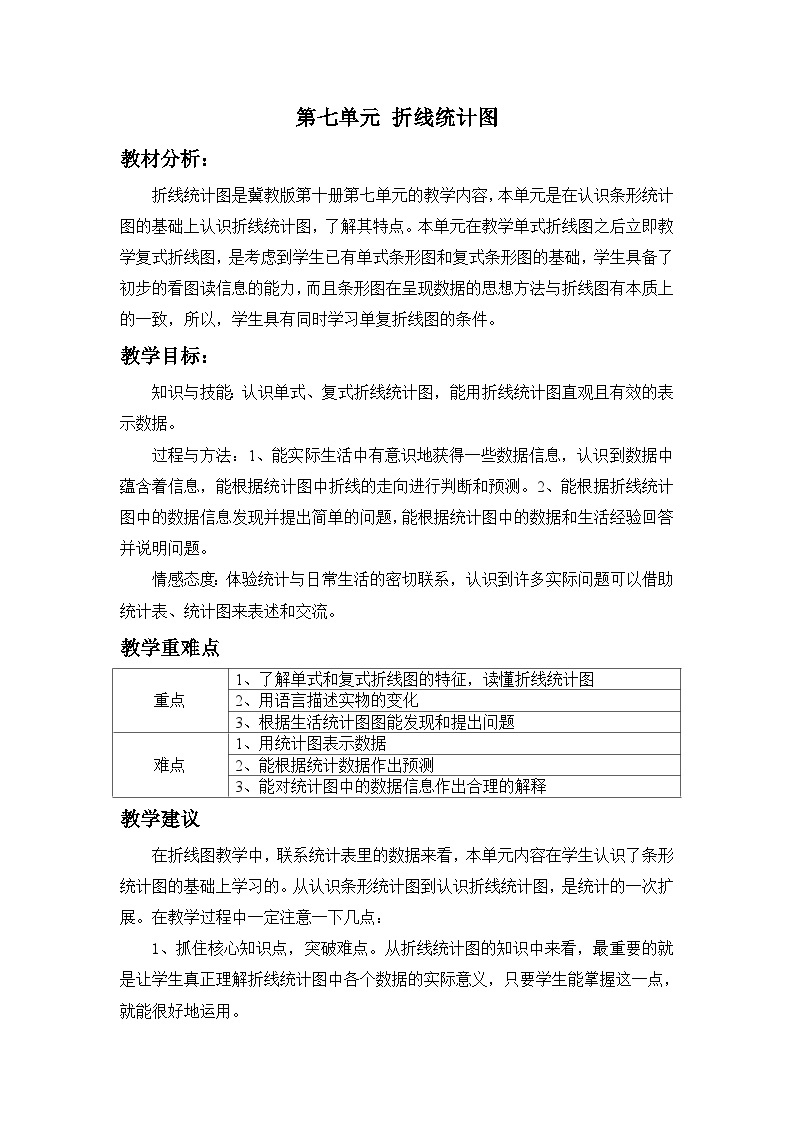 冀教版小学五年级数学下 第七单元 折线统计图 同步教案（共4课时）01