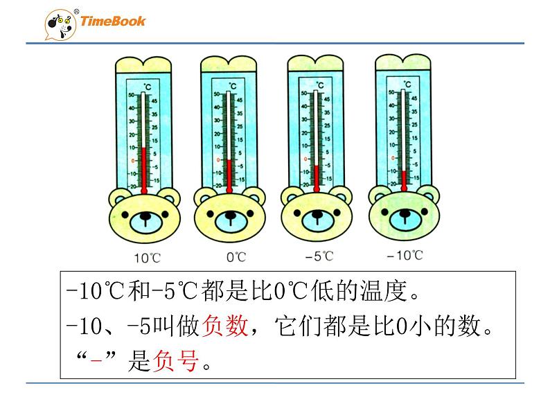 2016冀教版六年级下册1.2负整数和整数课件第6页