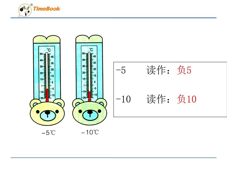 2016冀教版六年级下册1.2负整数和整数课件第7页