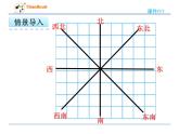 数学六年级下冀教版2.1用方向和距离确定物体的位置课件