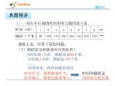 数学六年级下冀教版3.1认识正比例关系的量课件