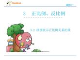 数学六年级下冀教版3.2画图表示正比例关系的量课件