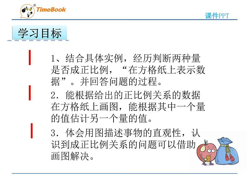 2016冀教版六年级下册第三单元3.2画图表示正比例关系的量课件第2页