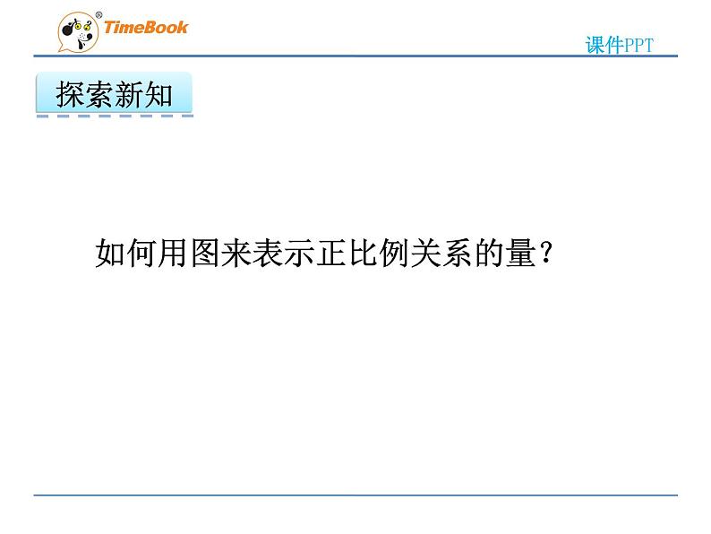 2016冀教版六年级下册第三单元3.2画图表示正比例关系的量课件第4页