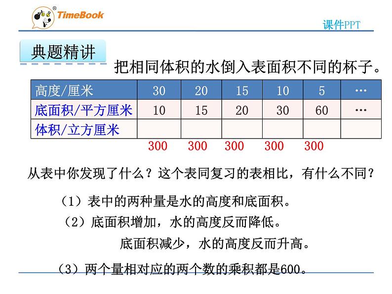 2016冀教版六年级下册第三单元3.3认识反比例关系的量课件第5页