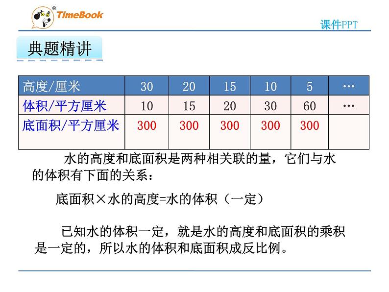 2016冀教版六年级下册第三单元3.3认识反比例关系的量课件第6页