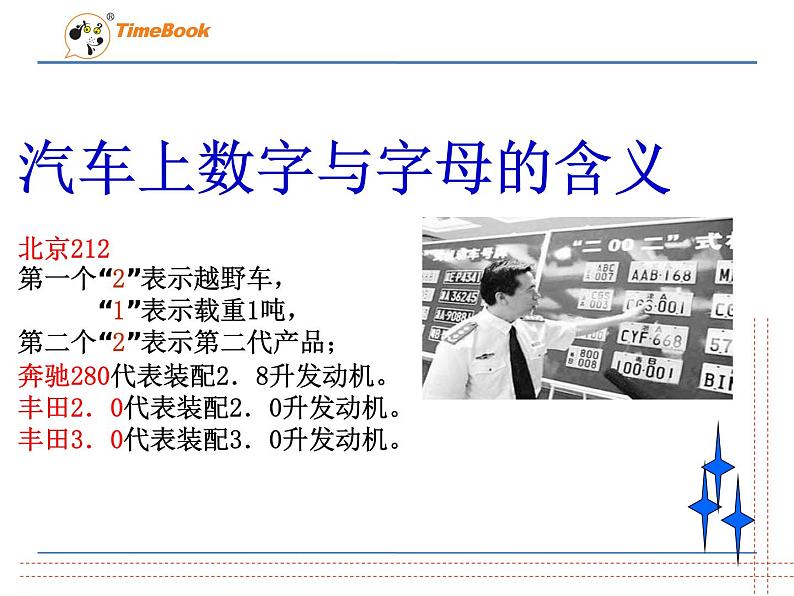 2016年冀教版六年级下第五单元探索乐园《数字与编码》课件第6页