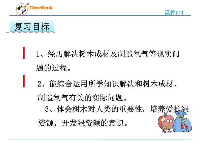 2016年冀教版六年级下6.13开发绿色资源课件第2页