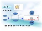 西师大版六下数学2.4对比圆柱与圆锥 PPT课件